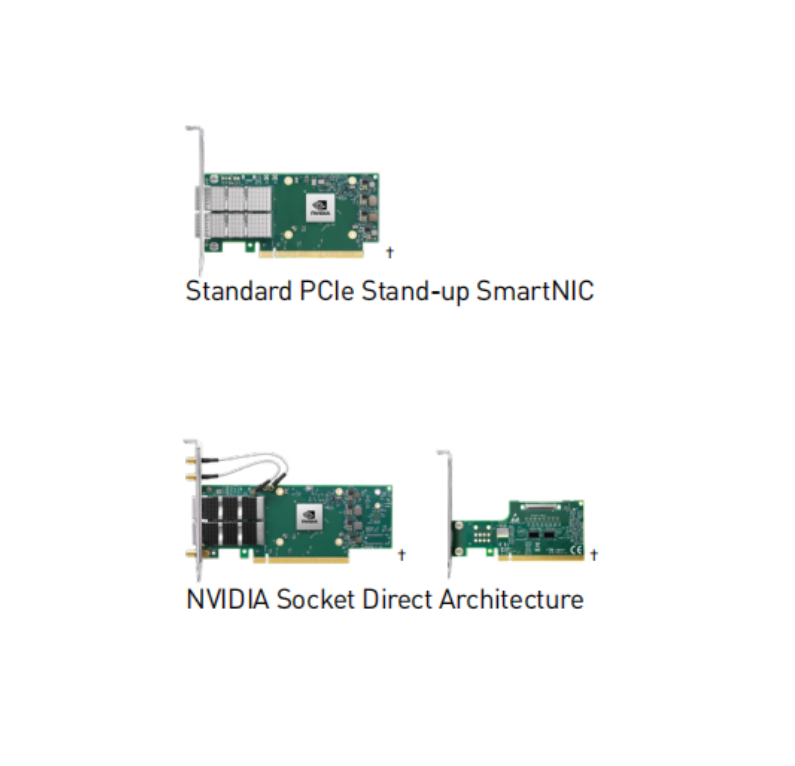 MCX653105A-HDAT-SP Mellanox Network Card 200GbE Single Port