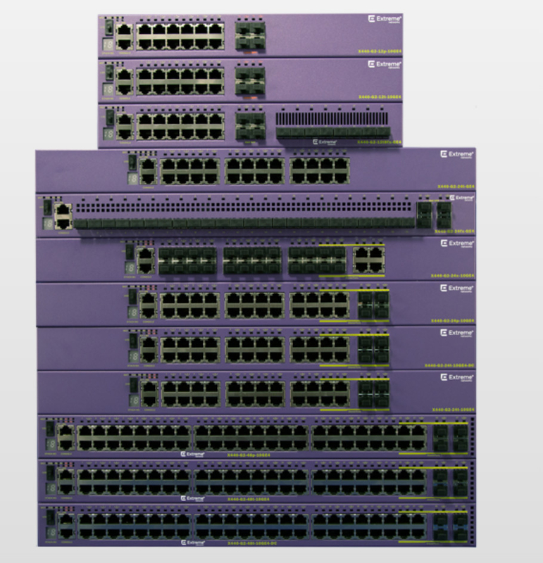 AVB Ethernet Extreme Summit X440 G2 48p 10GE4 With ExtremeXO