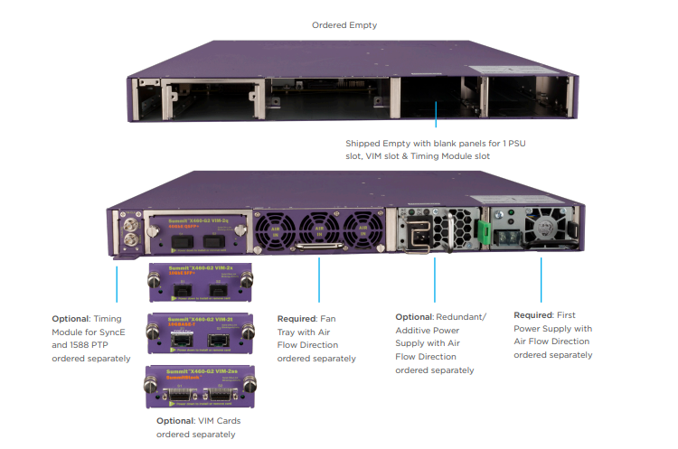 High Performance Stacking Extreme Network AVB Switch Summit X460 G2 24x 10GE4-Base 0